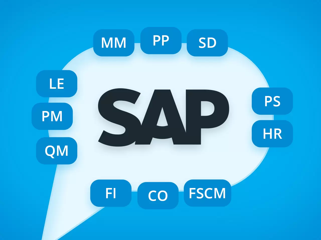 Tablas de SAP FI más importantes